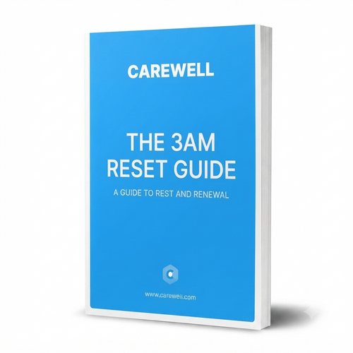 3am Reset Guide